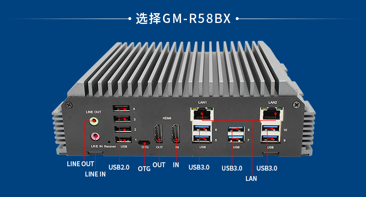 新品 | RK3588邊緣計(jì)算帶你打開智能世界新思路！(圖3)