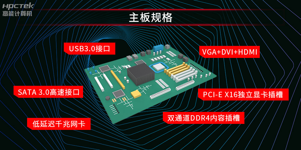 好主板背后的秘密，國(guó)產(chǎn)主板制造流程全解析?(圖1)