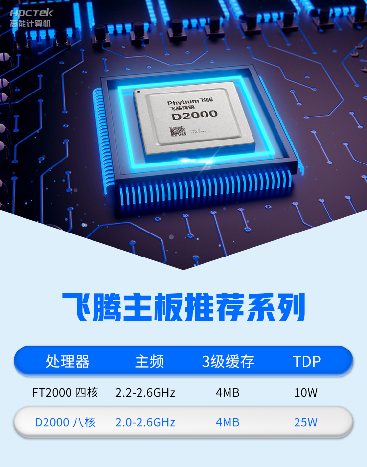 【高能計(jì)算機(jī)新品發(fā)布】飛騰D2000國(guó)產(chǎn)OPS主板，讓教育設(shè)備智慧融合！(圖3)
