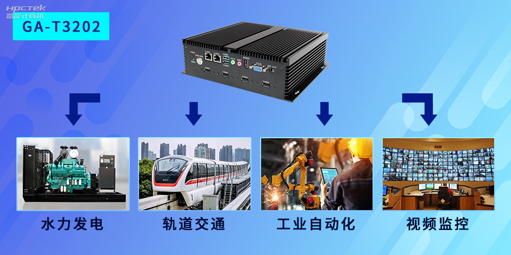 國產(chǎn)工控機應(yīng)用廣泛，市場前景值得期待！(圖2)